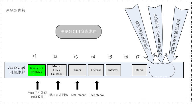 精选超级总结 - 图92