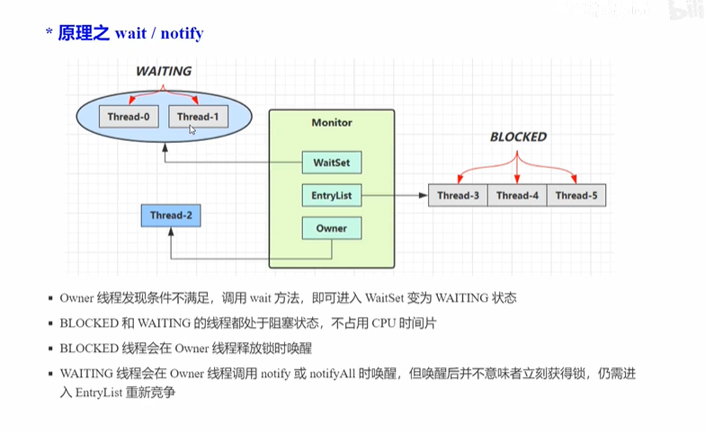 wait notify - 图2