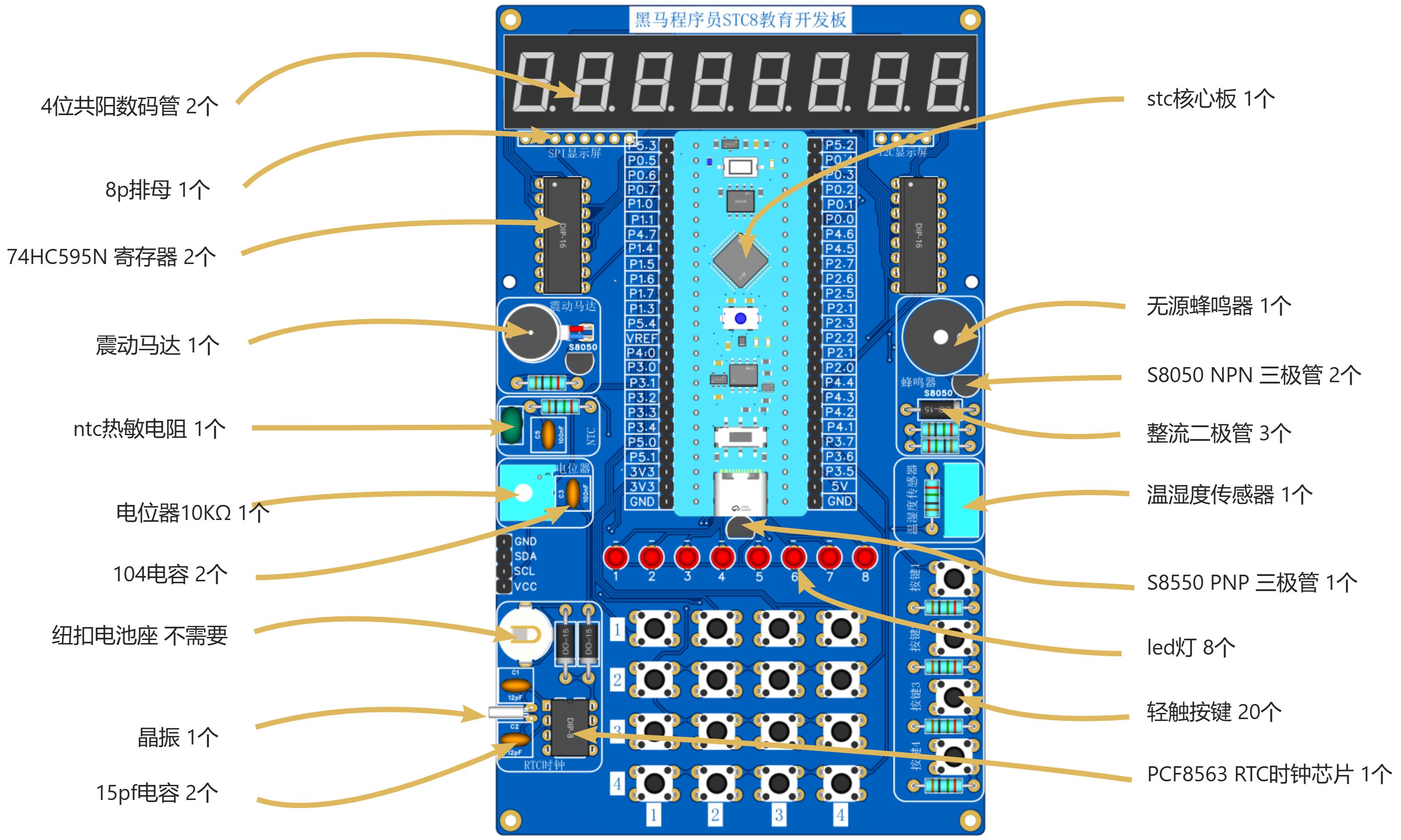 黑马stc开天斧开发板焊接示意图 - 图3