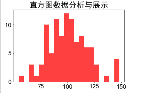 02. matplotlib - 图9