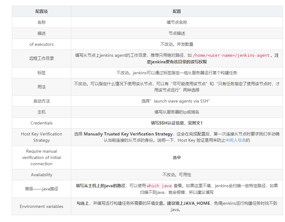 Jenkins部署jar文件到节点服务器 - 图4