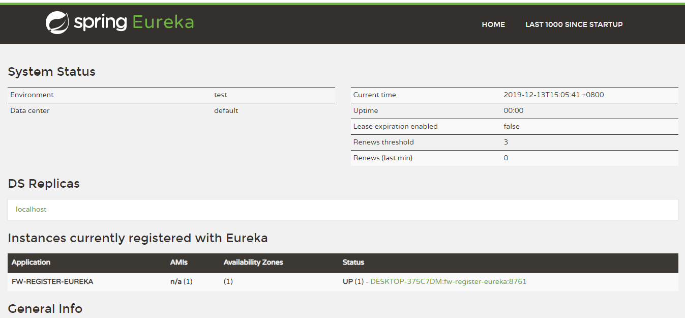 注册中心-Eureka - 图2