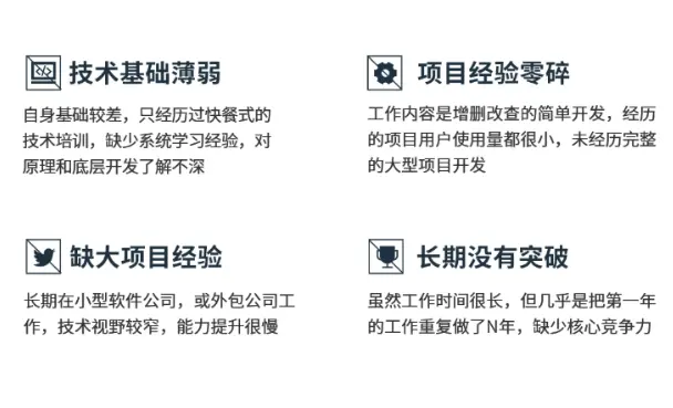 2021 - iOS开发面试 【字节·百度】 上海区面经与侧重点分享 - 图1