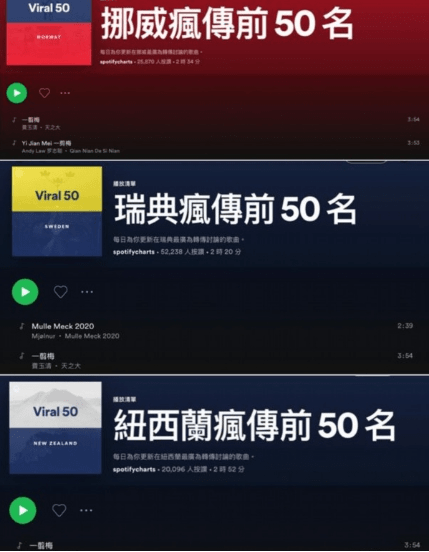第7期：费玉清“一剪梅”火遍欧美，你Get到热点营销的方法了么？ - 图1