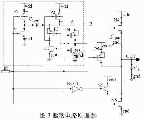 Mosfet Mosfet