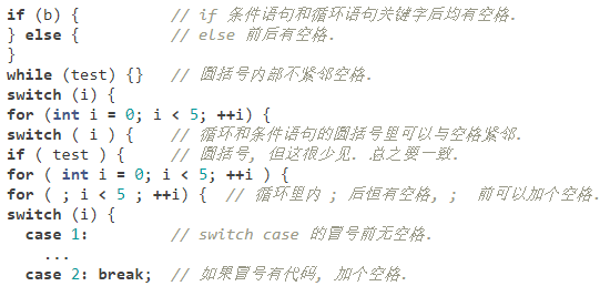 Google C++ 风格指南 - 图31