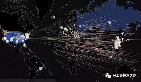 web安全问题总结 - 图7