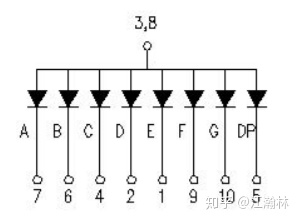 【51单片机】基于STC89C52RC的电子秒表 - 图8