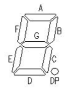 【51单片机】基于STC89C52RC的电子秒表 - 图6