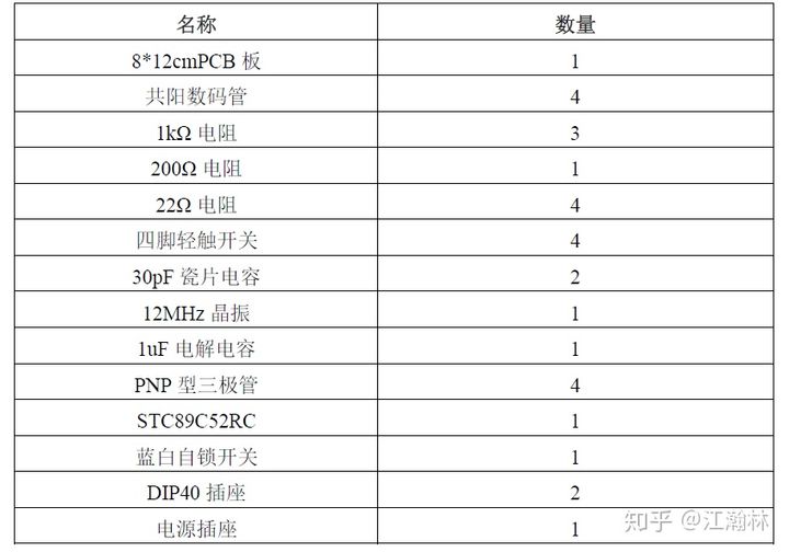 【51单片机】基于STC89C52RC的电子秒表 - 图24