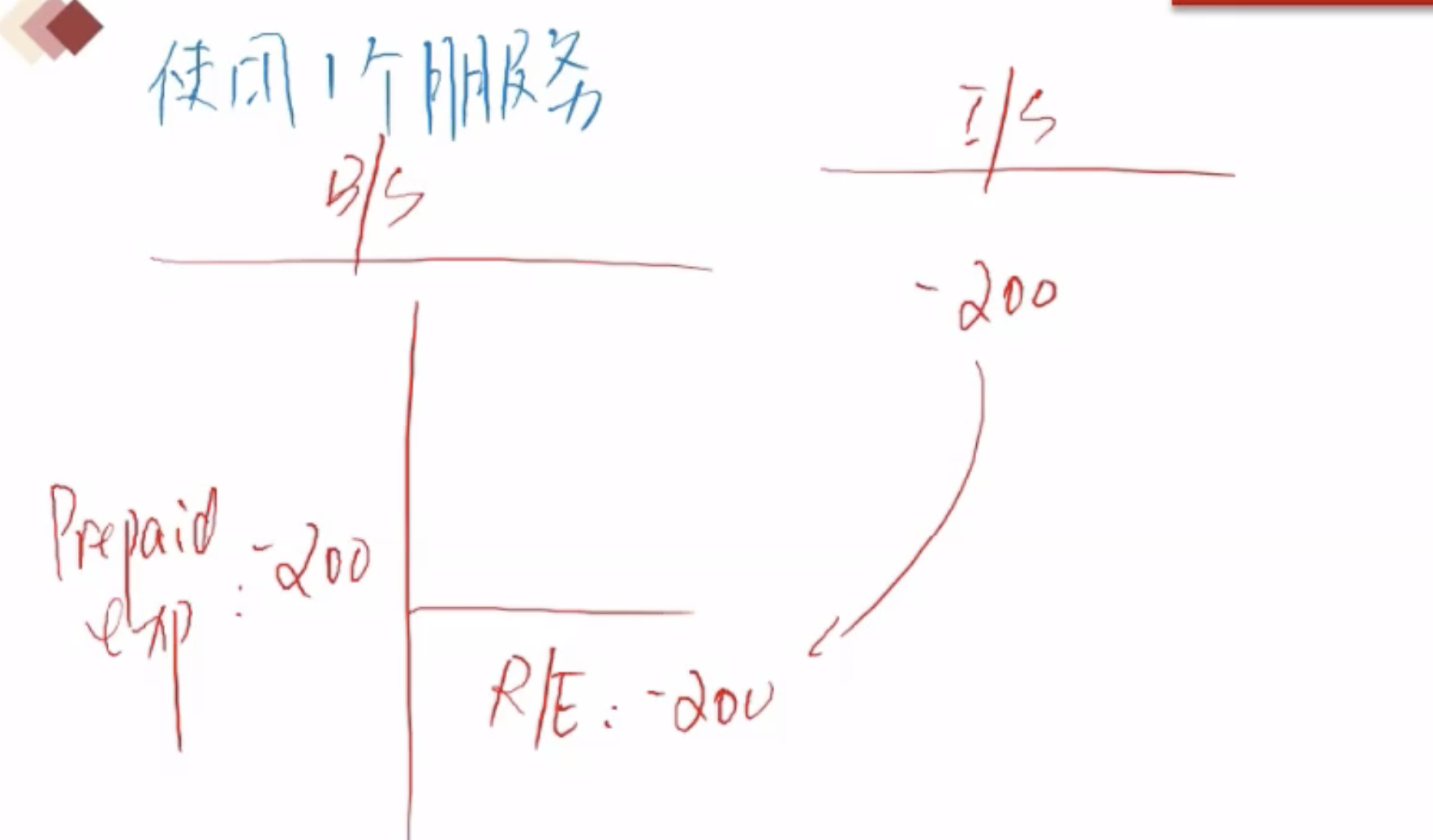 截屏2020-08-31 下午1.55.58.png