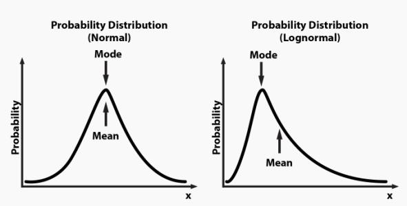 [B] Quantitative Methods - 图82