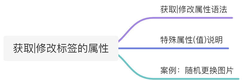 yuque_diagram.jpg