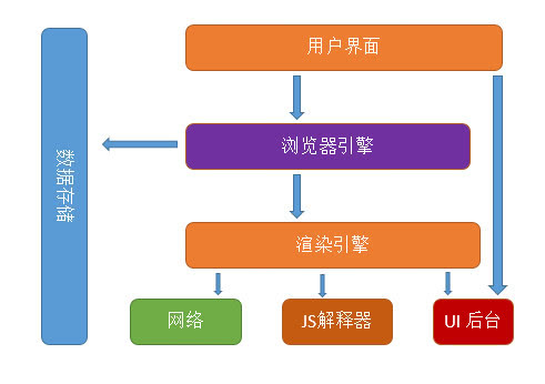 JS基础、注释、输入输出 - 图6