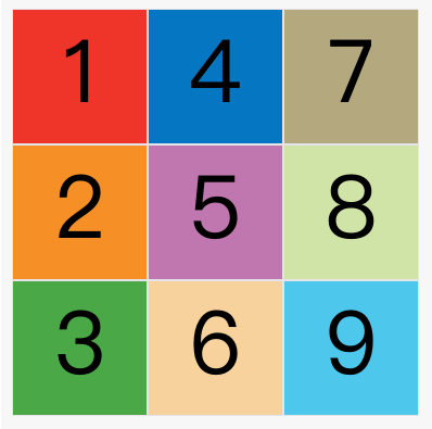 Grid 网格布局 - 图13