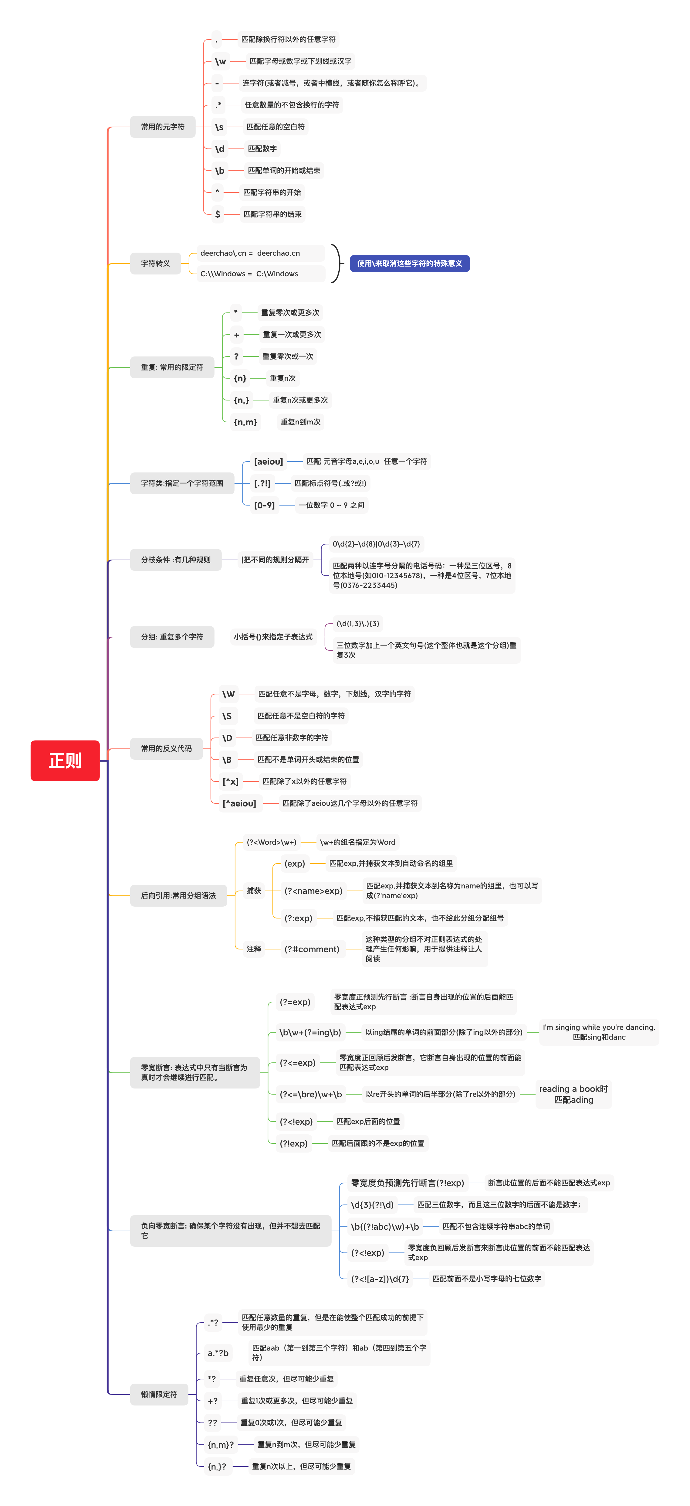 1591600257995-a2d642e2-9b54-47e7-a9d6-18a62b47459f.png