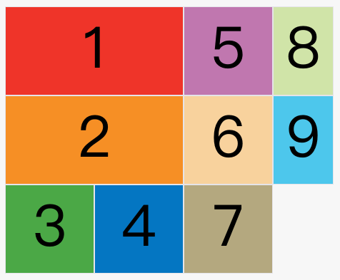 Grid 网格布局 - 图16