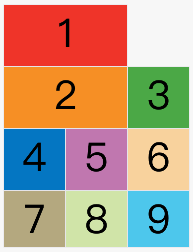 Grid 网格布局 - 图14