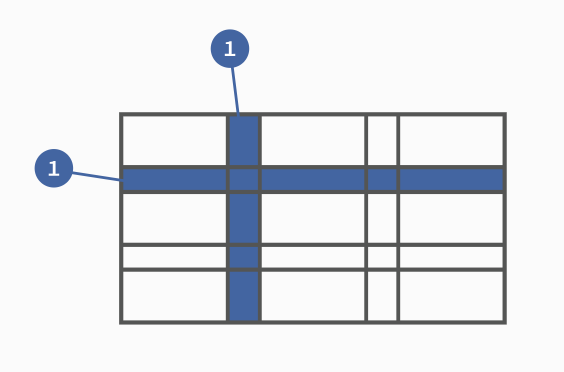Grid 网格布局 - 图2