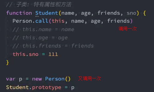 对象的继承-ES5 - 图5