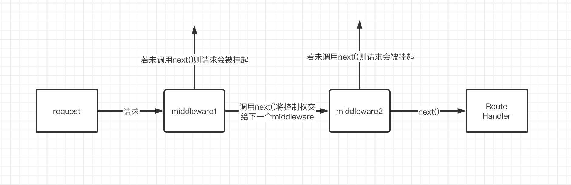 26423803-CBC8-4F17-9A0F-FA0446BAF1E2.png