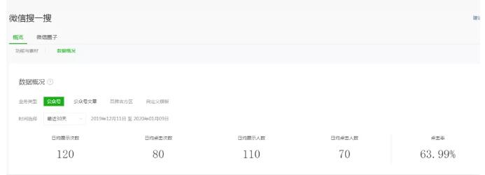 5000字讲透微信SEO优化技术 - 图3
