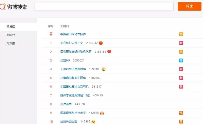 5000字讲透微信SEO优化技术 - 图12