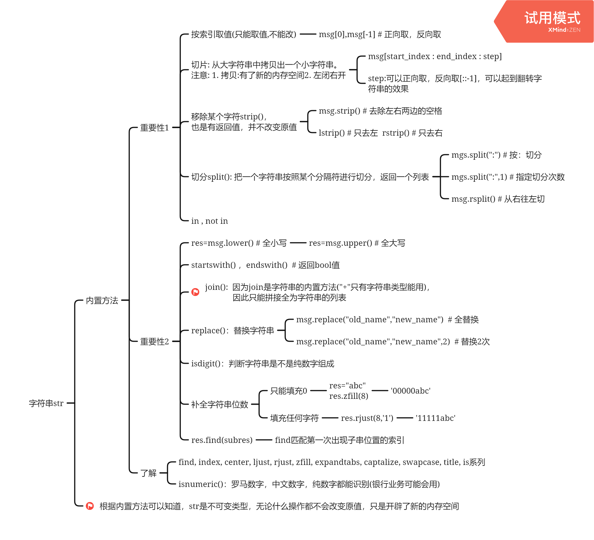 字符串str.png