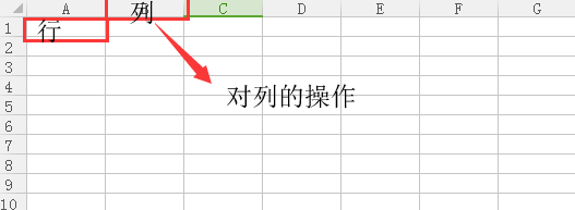 [Python爱好者社区] - 2021-12-27 干货，值得收藏！Python 操作 Excel 报表自动化指南！ - 图1