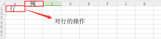 [Python爱好者社区] - 2021-12-27 干货，值得收藏！Python 操作 Excel 报表自动化指南！ - 图2