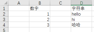 [Python爱好者社区] - 2021-12-27 干货，值得收藏！Python 操作 Excel 报表自动化指南！ - 图15