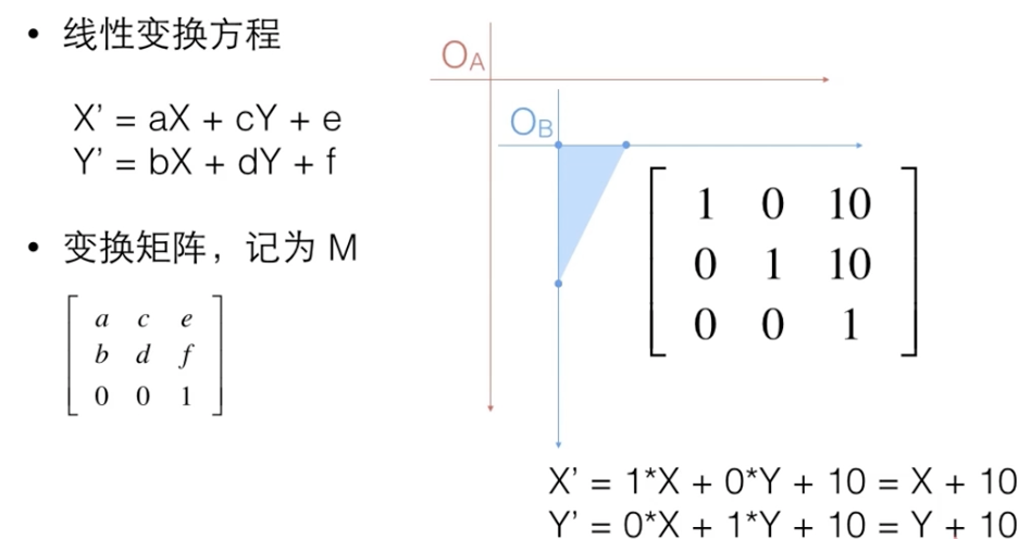 svg坐标定位 - 图10