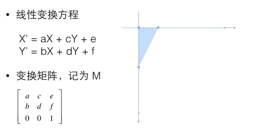 svg坐标定位 - 图9
