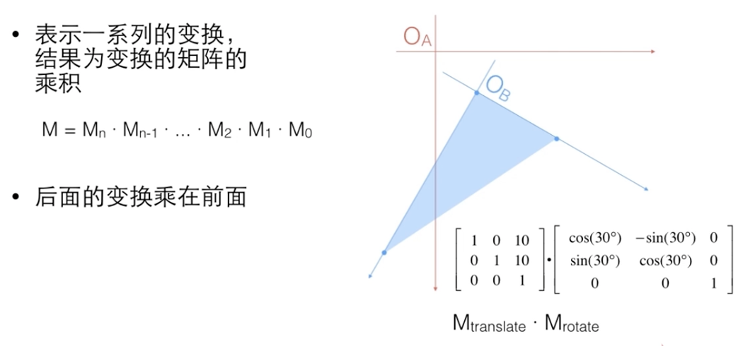 svg坐标定位 - 图13
