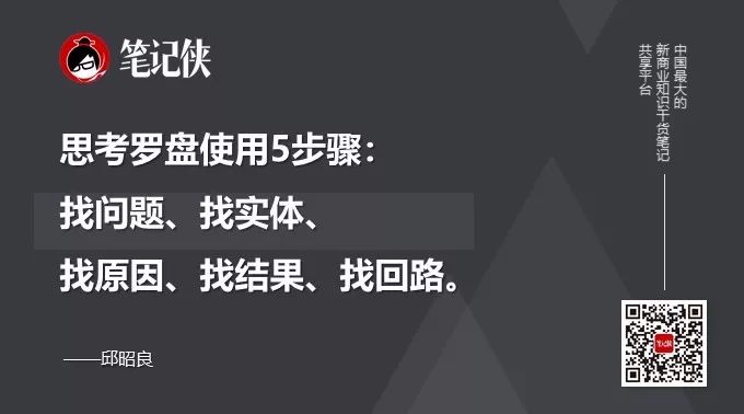 思维-系统思考-不会系统思考的人，不是原地踏步就是不断倒退 - 图21