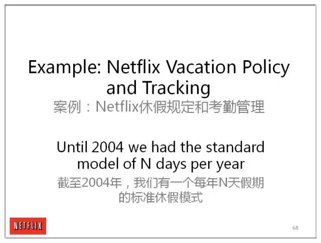 Netflix-企业文化 - 图70