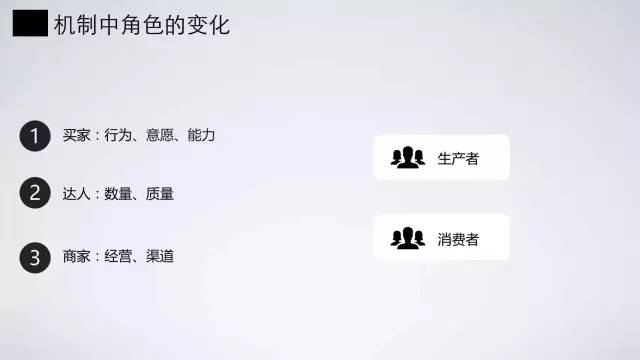 产品方法论-基于价值洞见的产品创新-淘宝 - 图10