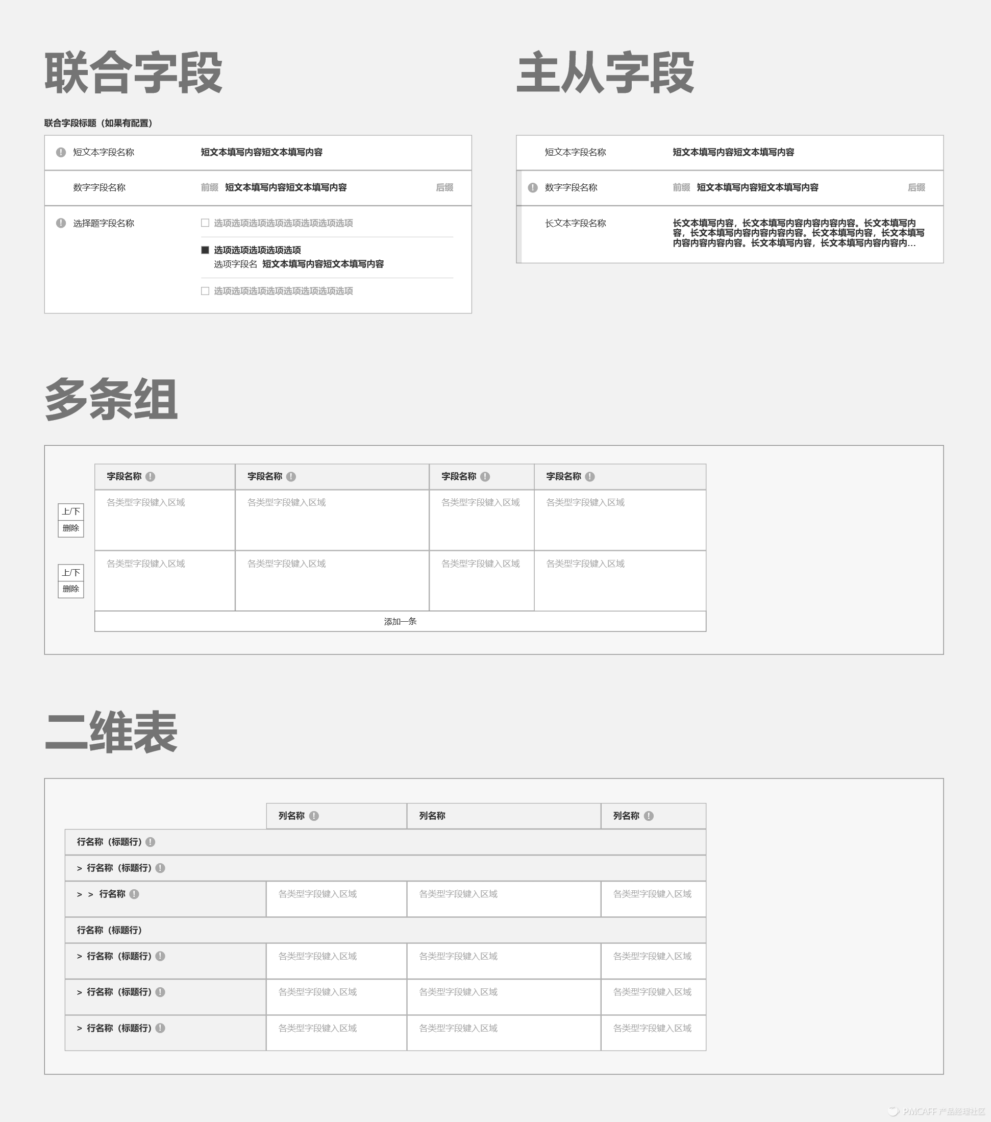 认真教新手设计一个顶级表单定制后台PRD（万字+20图） - 图4