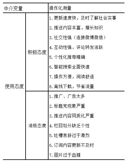 产品设计-推荐体系搭建2：用户体系、项目体系和推荐体系（中） - 图8