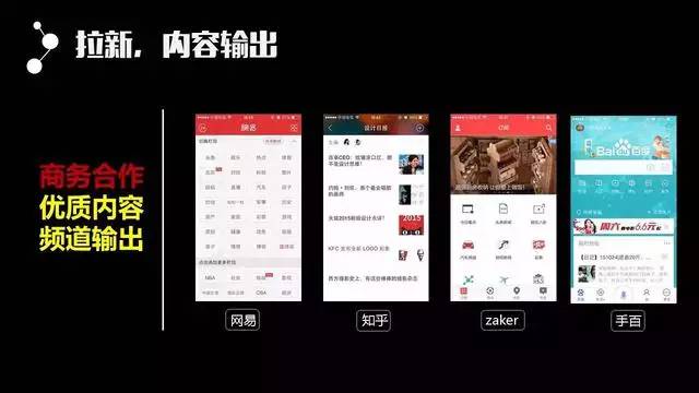 内容运营-43页PPT！从零开始把内容运营讲透 - 图37