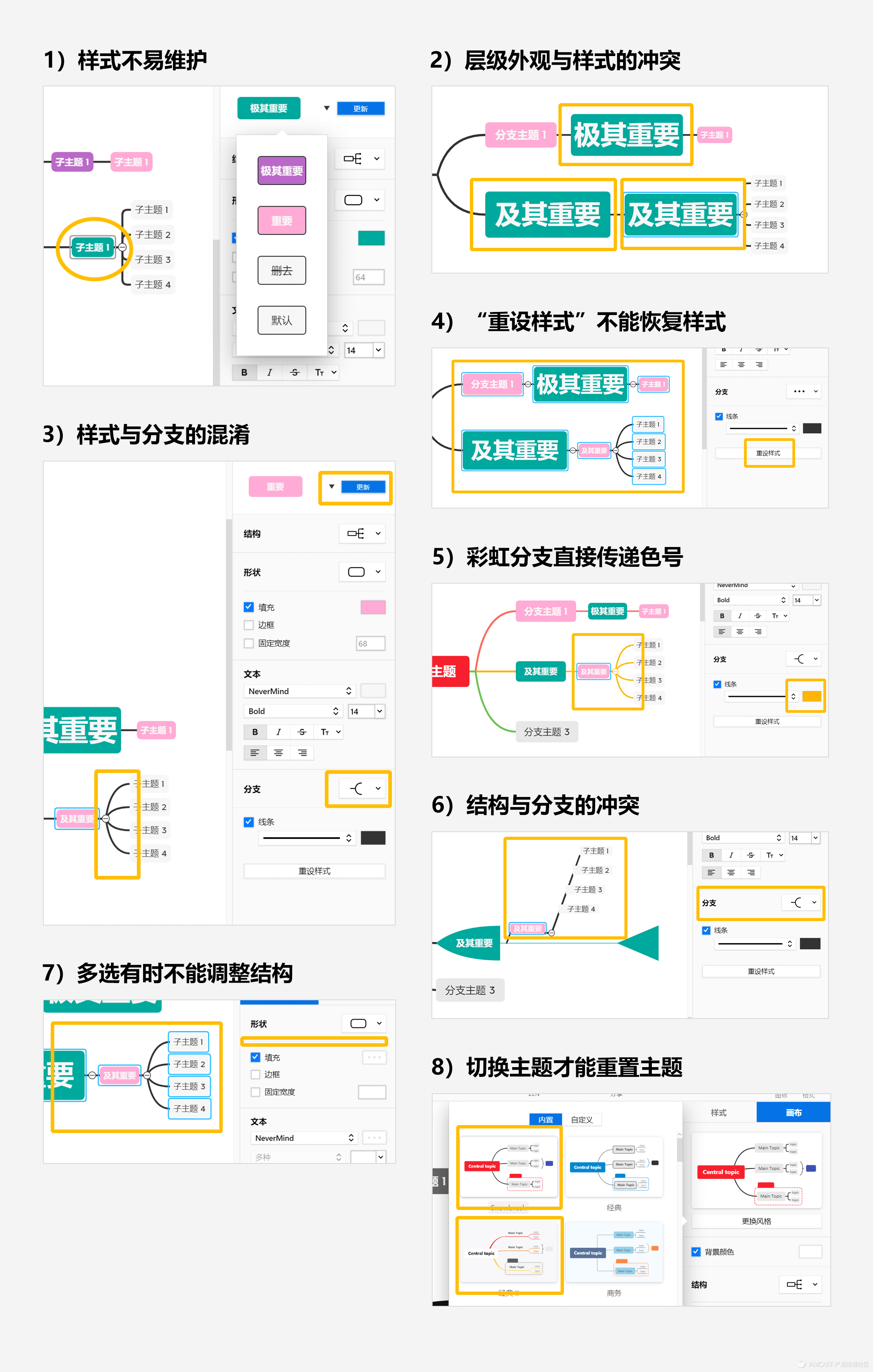 一个较小较美的xMind优化文档设计过程 - 图1