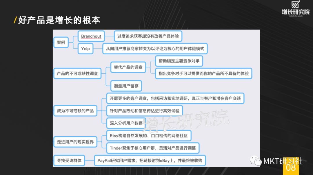 增长黑客-30页PPT让你秒懂增长黑客，如何低成本实现爆发式增长 - 图9