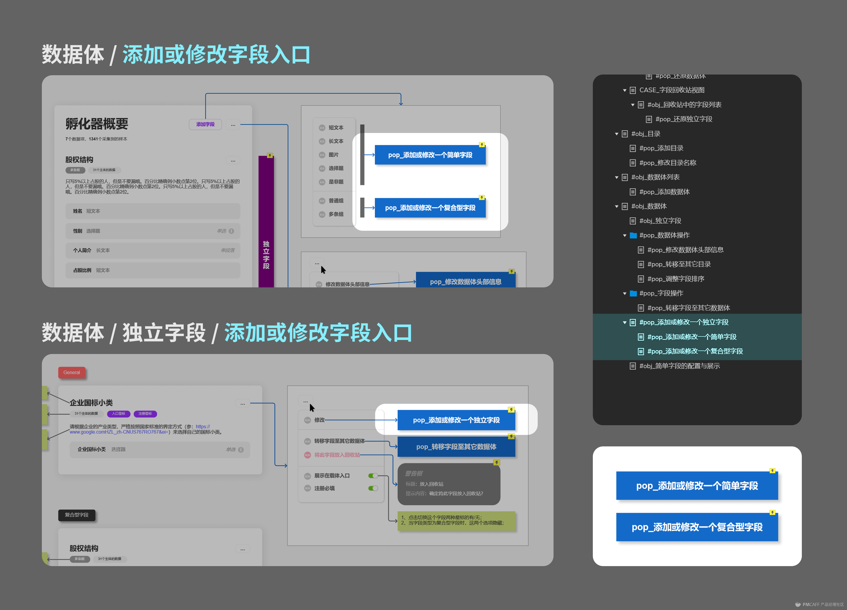 认真教新手设计一个顶级表单定制后台PRD（万字+20图） - 图15