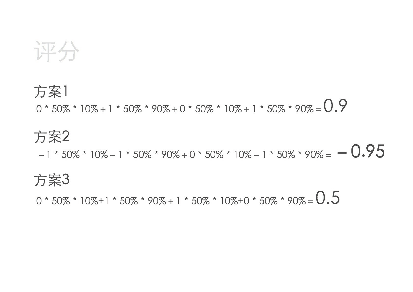 UX-交互设计｜设计方案记分对比法 - 图3