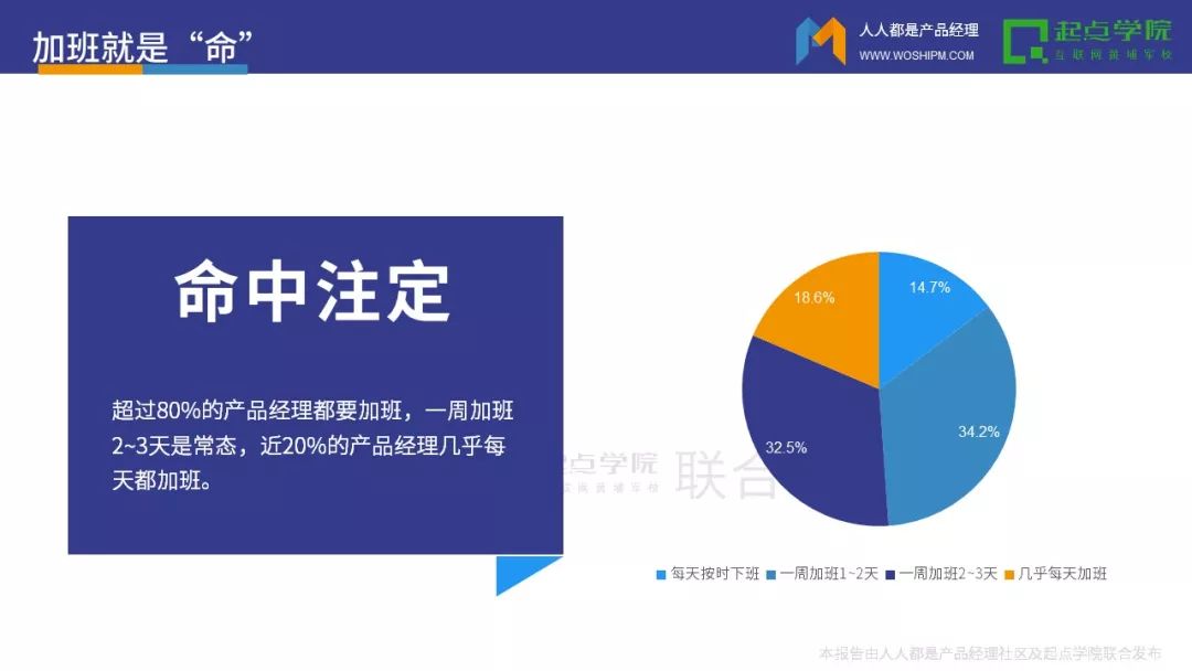 行业-2017产品经理白皮书 - 图13