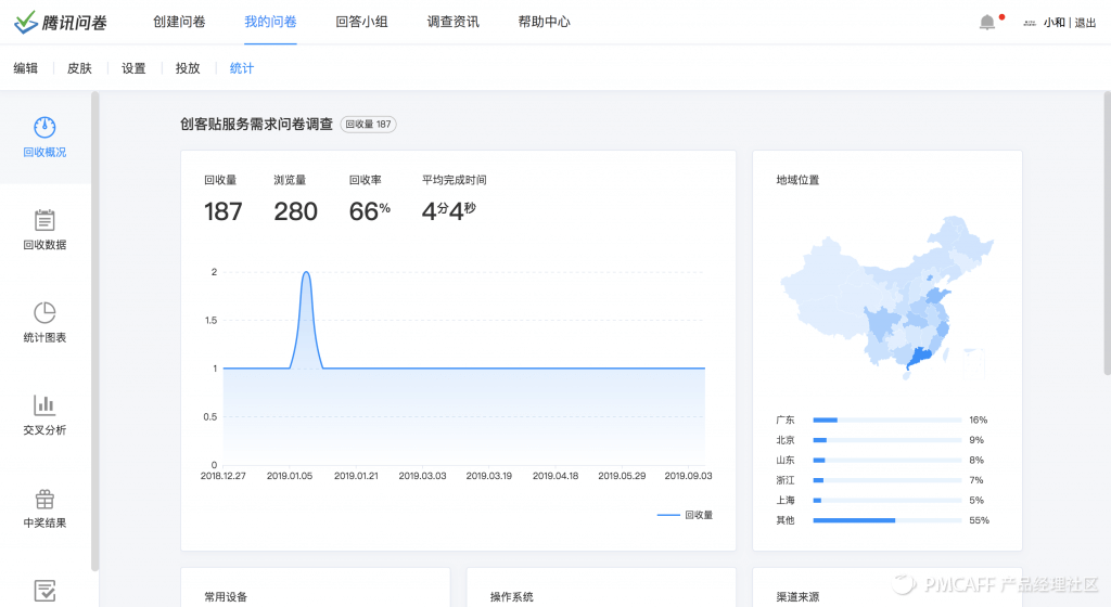 一次成功的商业化案例分享 - 图1