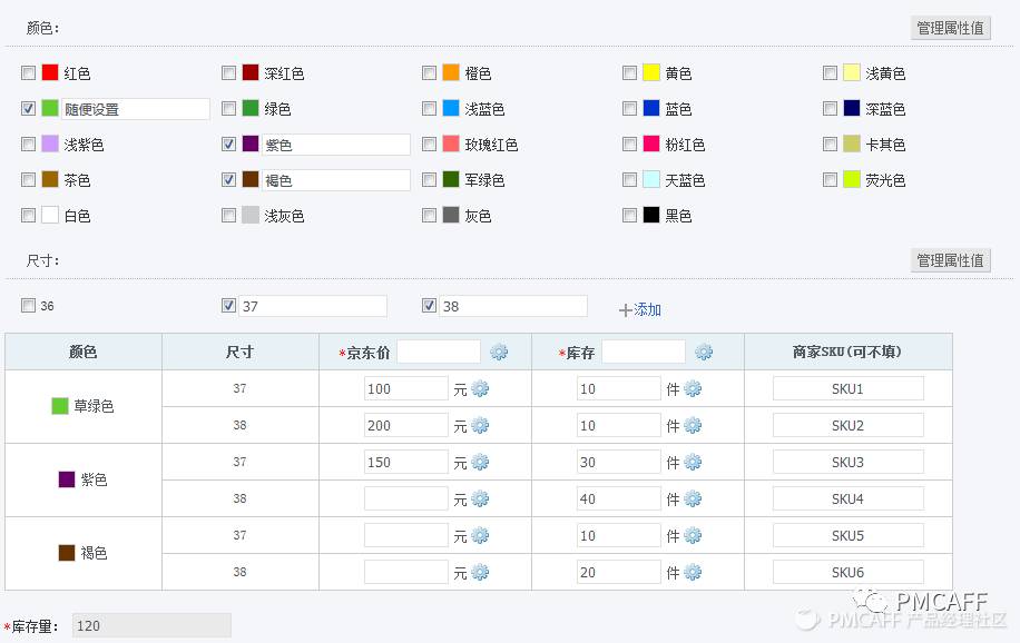 产品设计-电商后台-设计全解 - 图15