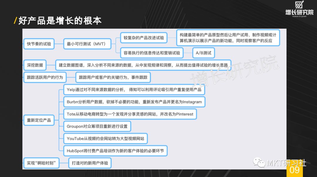 增长黑客-30页PPT让你秒懂增长黑客，如何低成本实现爆发式增长 - 图10