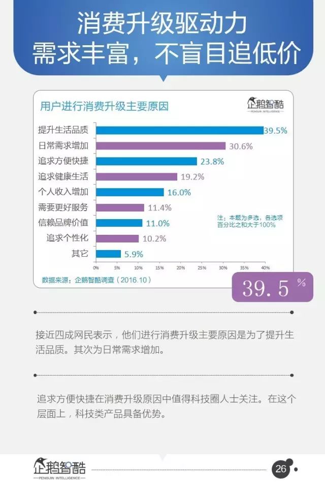 腾讯-报告：95页PPT，16个行业，8万字付费完整版！ - 图25