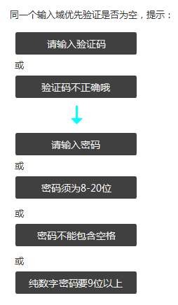 产品设计-输入框-6个输入框 ，47个设计点 - 图15